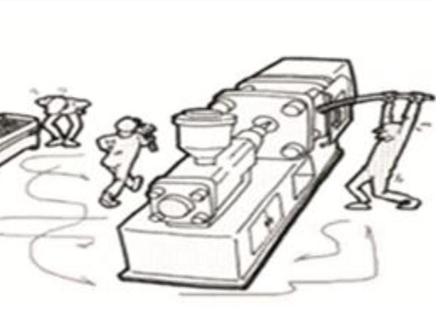 快速換模系統 快速換模系統