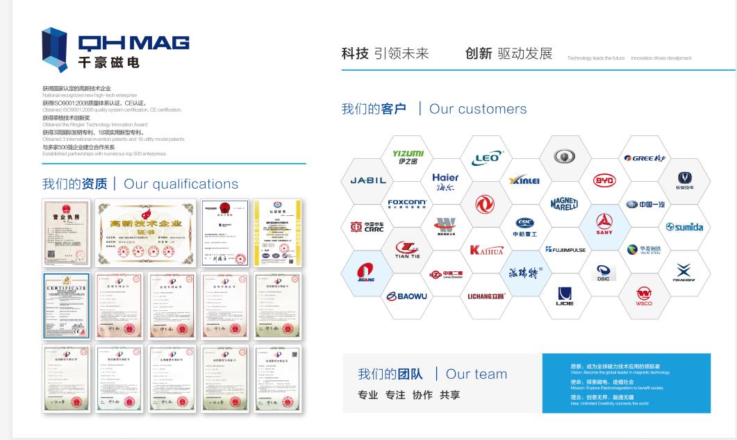 注塑機行業,快速換模系統,磁力模板