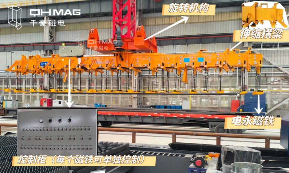 千豪起重電永磁鐵,電永磁吊具,吊鋼板專用夾具