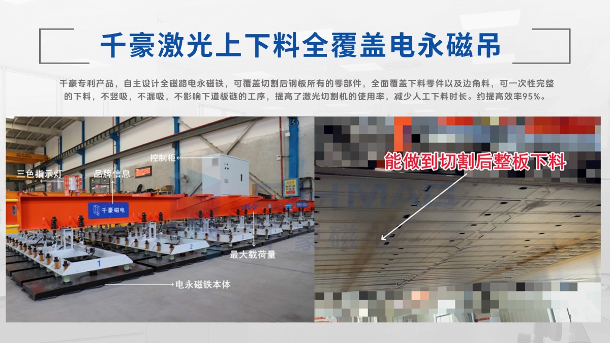 鋼板切割上下料全覆蓋電永磁吊具